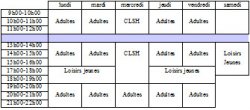 Projets autour (...)