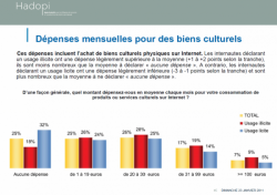 Leçon de rhétorique