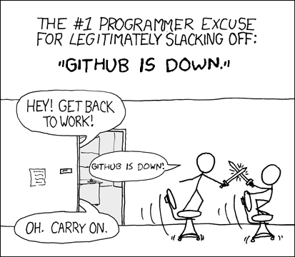 githubdown L’excuse n°1 des programmeurs pour se lâcher sans scrupules : « GitHub est en panne » — Hé, au boulot les gars ! — Github est en panne ! — Ah bon, continuez alors.