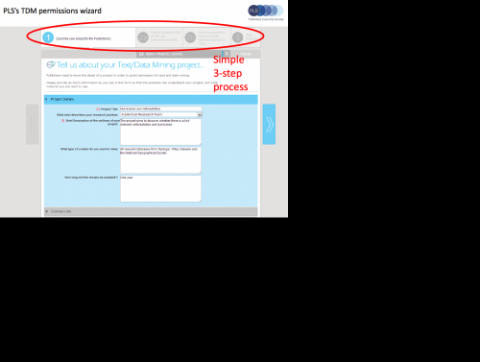 Le système de licences pour le data-mining préconisé par Springer