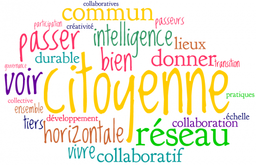 (2) Collaboration et développement durable, vers une transition sociétale