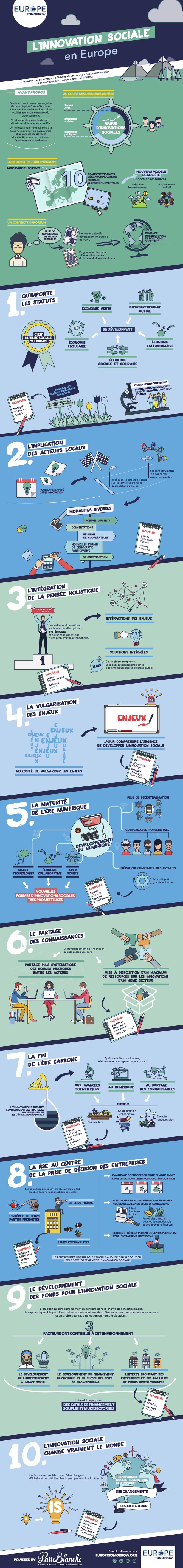 rsz_et_infographie-is-vf-web