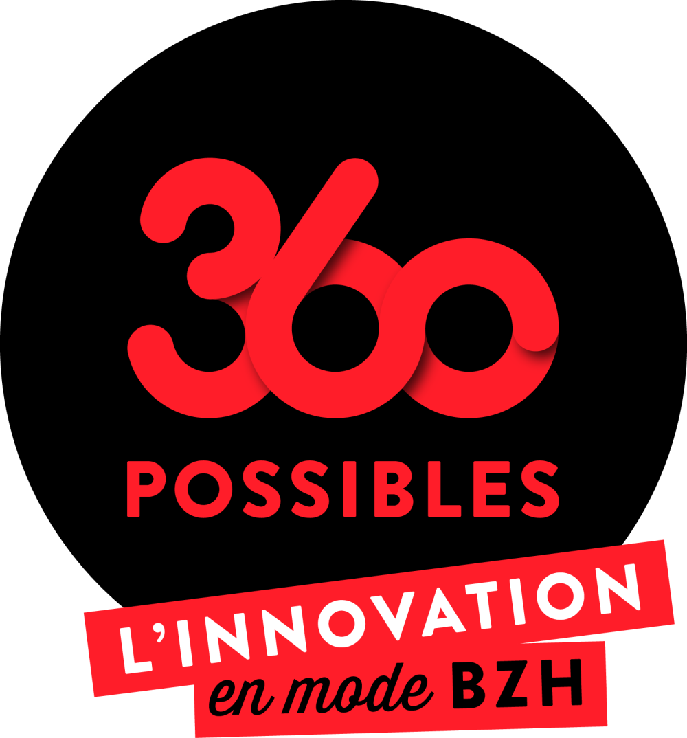 360possibles