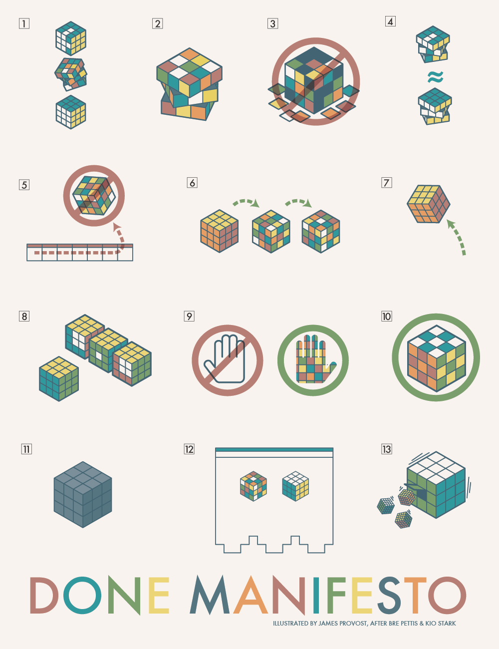 fablab
