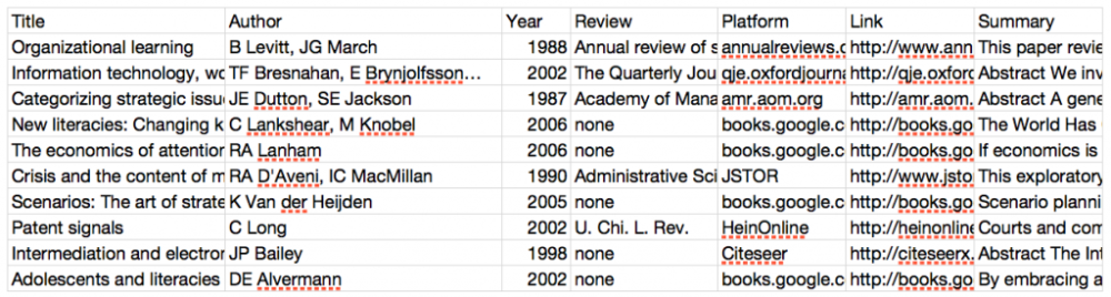Les données bibliographiques sont bien rangées…