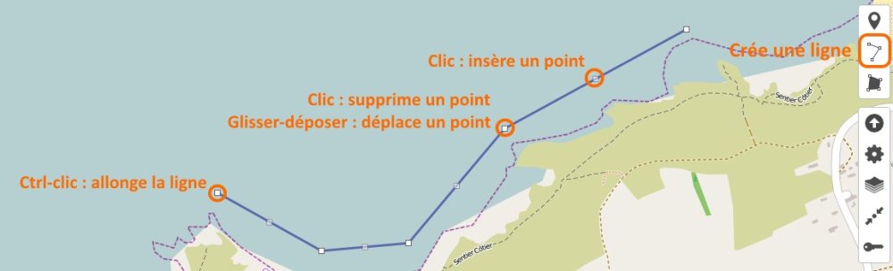 umap_ligne