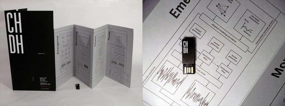 Fascicule et clé USB