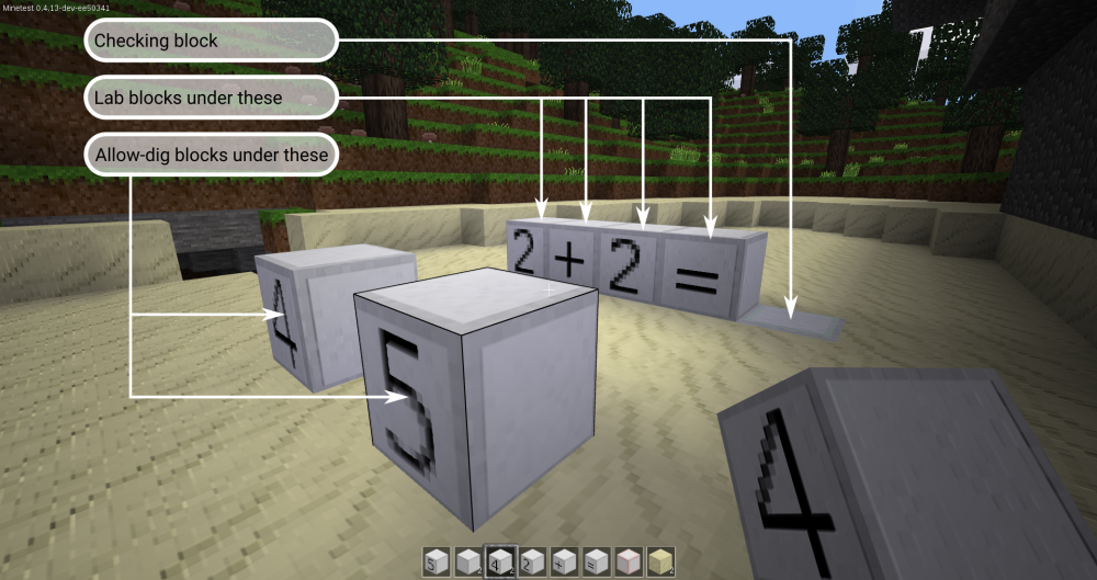 des blocs vont sur lab pour l'énigme, un emplacement cheking pour répondre, et des emplacement allow dig pour les blocs de réponses.