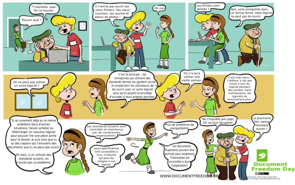 Document Freedom Day Cartoon