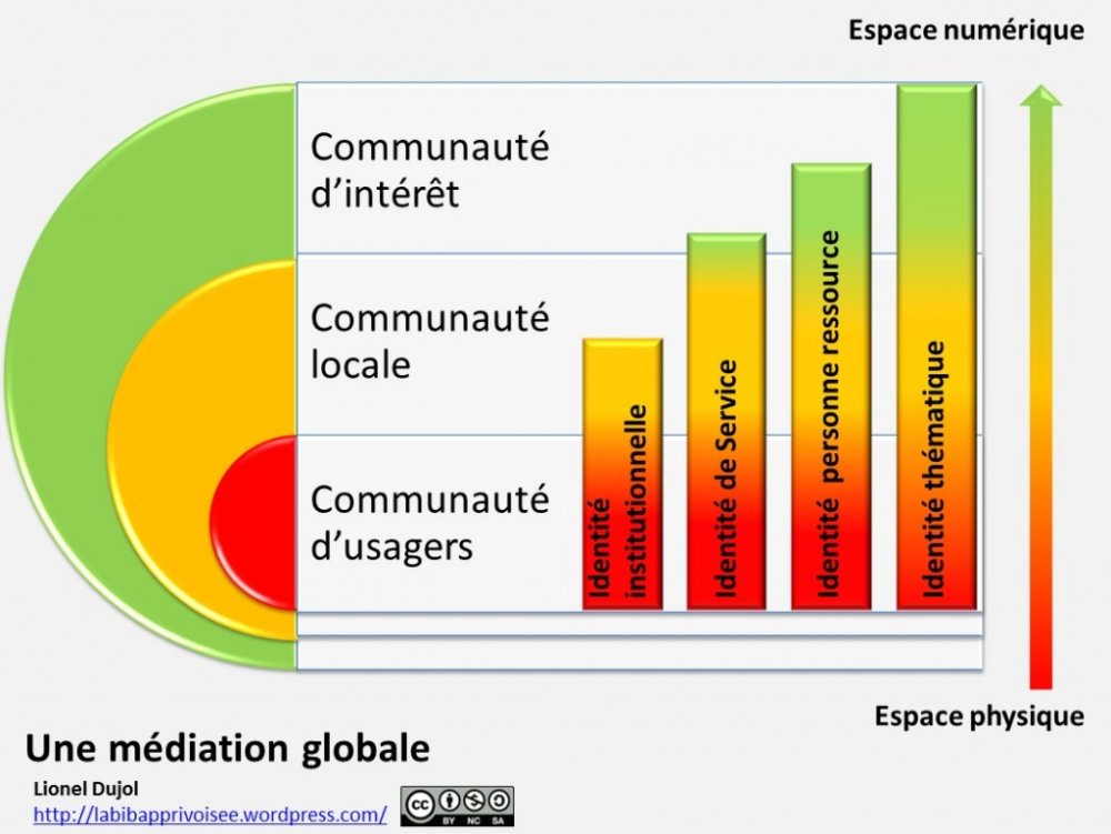 mediation-globale-1024x769