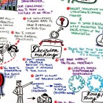 VisualFacilitationFest_opt