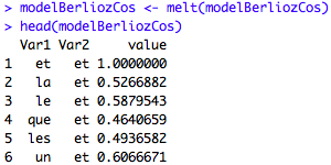 Matrice_Melt
