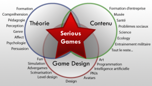 jeuxserieux
