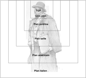 Cadre_plan