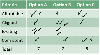 decide3