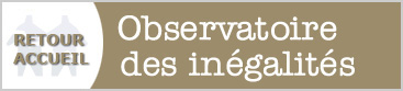 observatoire des inegalites