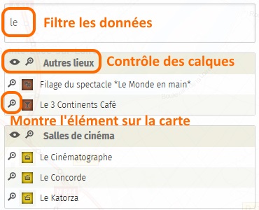 umap_donnees