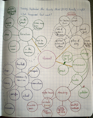 2889908748_ba8da-d264e 2889908748_ba8da-d264e