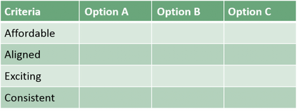 decide2