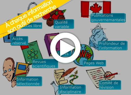 recherche d'information