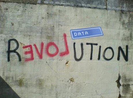 datalove