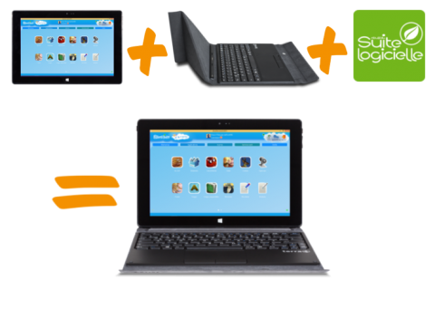 Tabulédu en image.