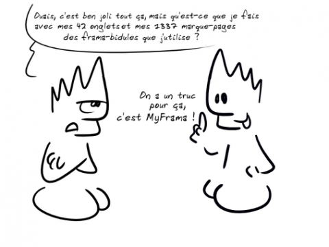 myframa une solution à la saturation