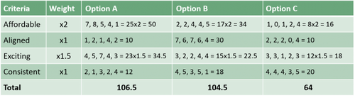 decide7