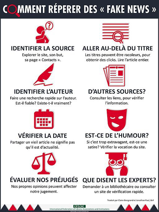 Comment_réperer_de_« _fake_news_ »_(How_To_Spot_Fake_News)