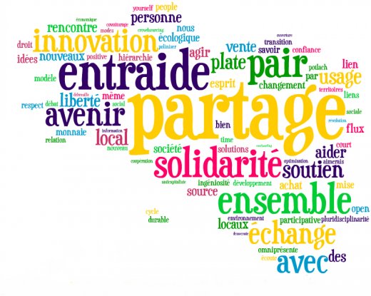 Participez au recensement des projets de consommation collaborative en Bretagne !