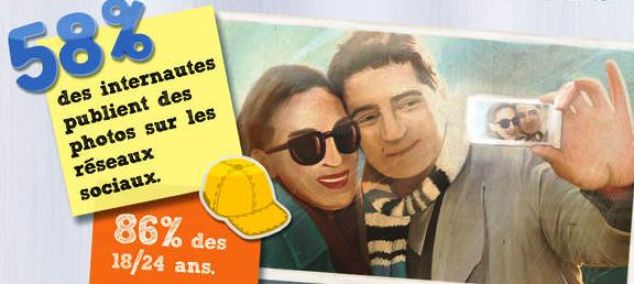 photos sur facebook