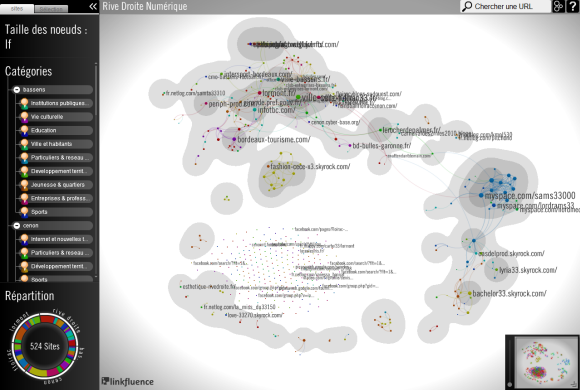 La cartographie interactive de la rive droite de Bordeaux réalisée par LinkFluence