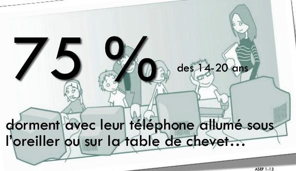 smartphone jeune