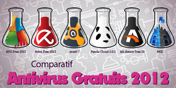 antivirus gratuits