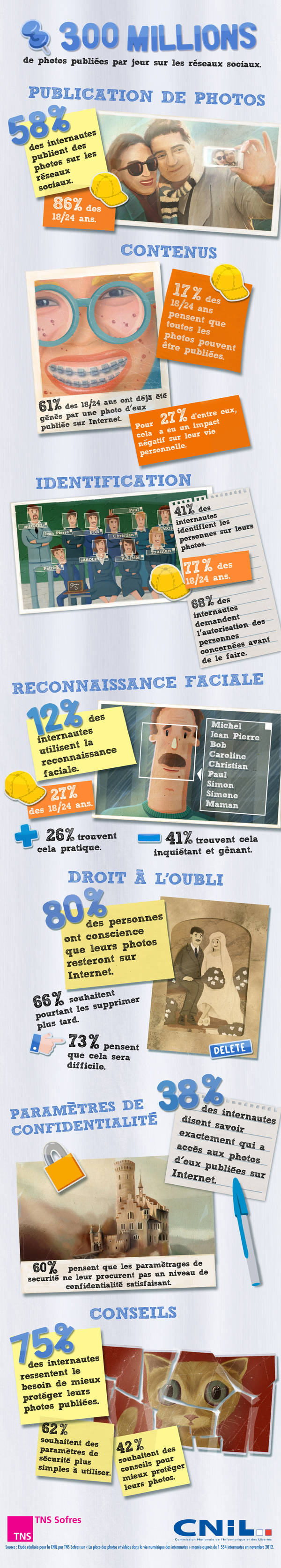 infographie photos en ligne
