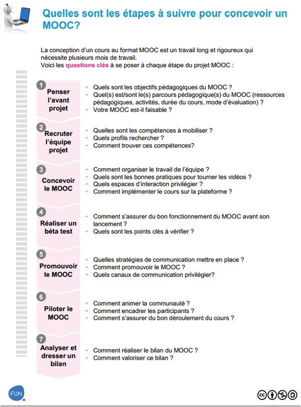 mooc