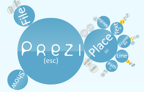logo prezi