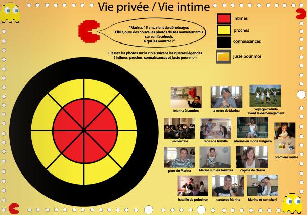 vie privee