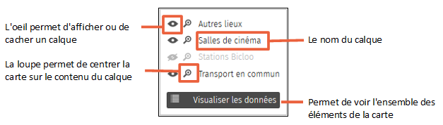 umap_selecteur_calques