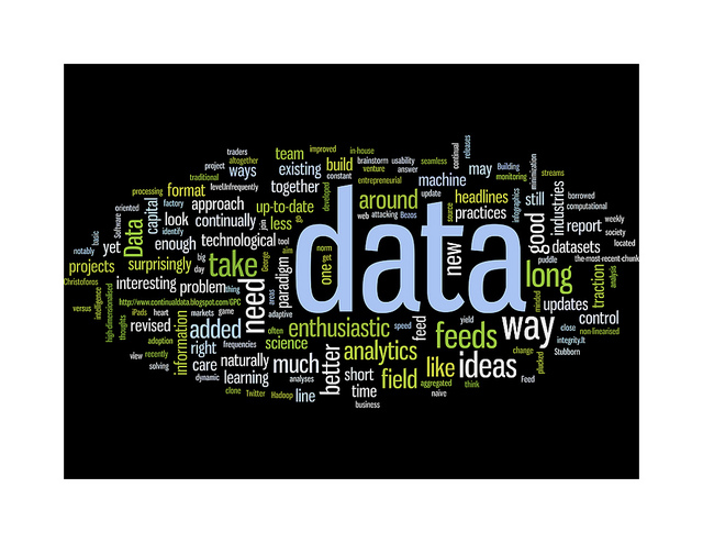 Data