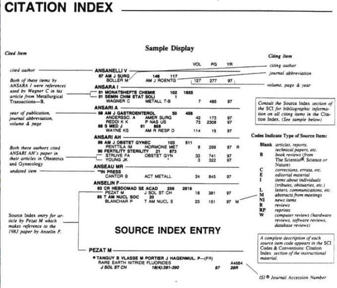 Le fonctionnement du Science Citation Index de Garfield en 1997.