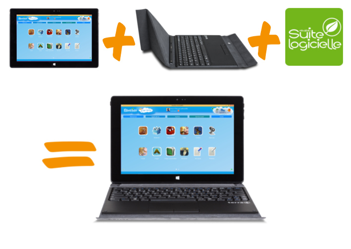 Tabulédu en image.