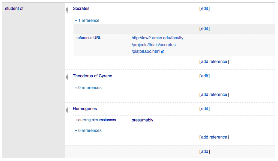 Un exemple du schéma documentaire de Wikidata : les maîtres de Platon