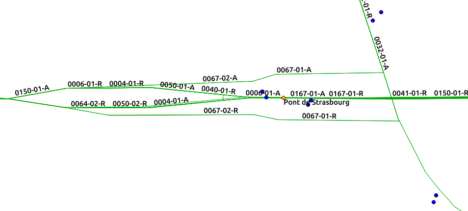 Vert: lignes, orange : arrêts logiques, bleus : arrêts physiques